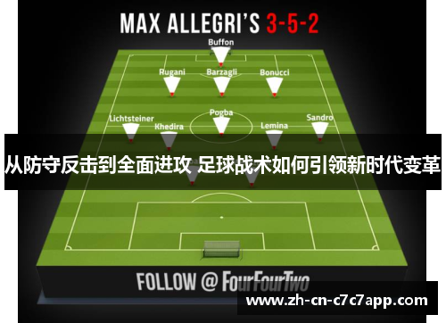 从防守反击到全面进攻 足球战术如何引领新时代变革 从防守反击到全面进攻 足球战术如何引领新时代变革