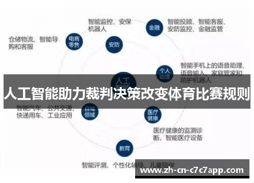 人工智能助力裁判决策改变体育比赛规则 人工智能助力裁判决策改变体育比赛规则