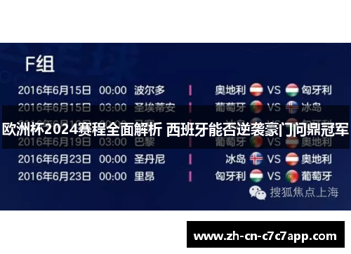 欧洲杯2024赛程全面解析 西班牙能否逆袭豪门问鼎冠军 欧洲杯2024赛程全面解析 西班牙能否逆袭豪门问鼎冠军