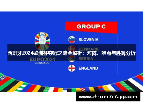 西班牙2024欧洲杯夺冠之路全解析:对阵、难点与胜算分析 西班牙2024欧洲杯夺冠之路全解析:对阵、难点与胜算分析