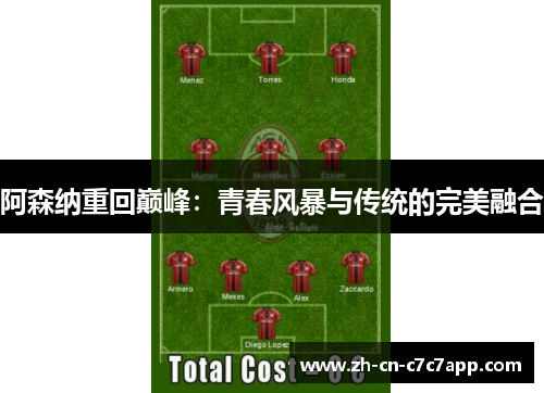 阿森纳重回巅峰:青春风暴与传统的完美融合 阿森纳重回巅峰:青春风暴与传统的完美融合